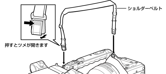 co_body_attach_shoulderbelt