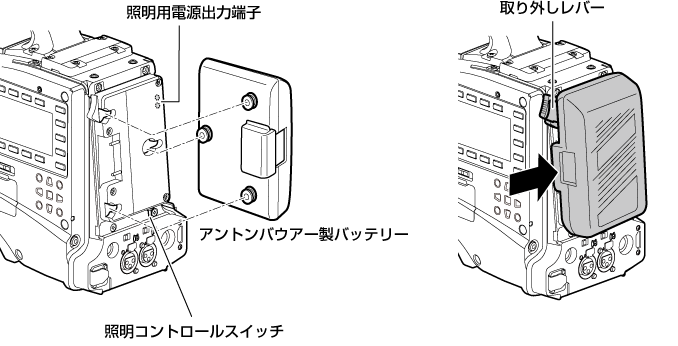 co_body_battery_anton