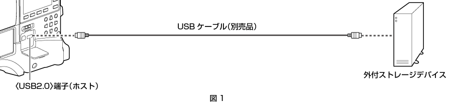 co_body_connect_USB3.0