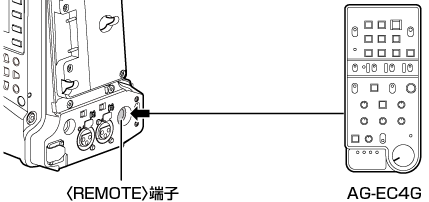 co_body_connect_extcontrol_unit