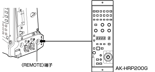 co_body_connect_remotepanel2