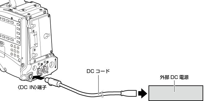 co_body_ext_dc_power