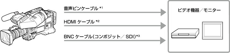 co_body_externaldevices_monitor