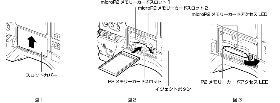 co_body_insert_P2card