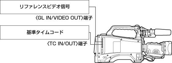 co_body_lock_timecode_1