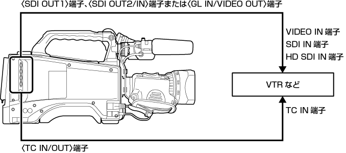 co_body_lock_timecode_2