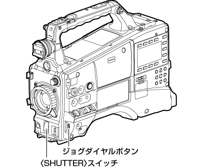 co_body_syncroscan