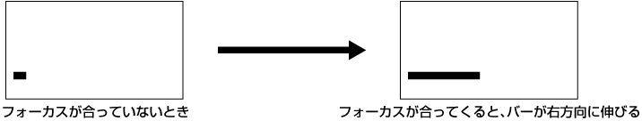 co_focusbar