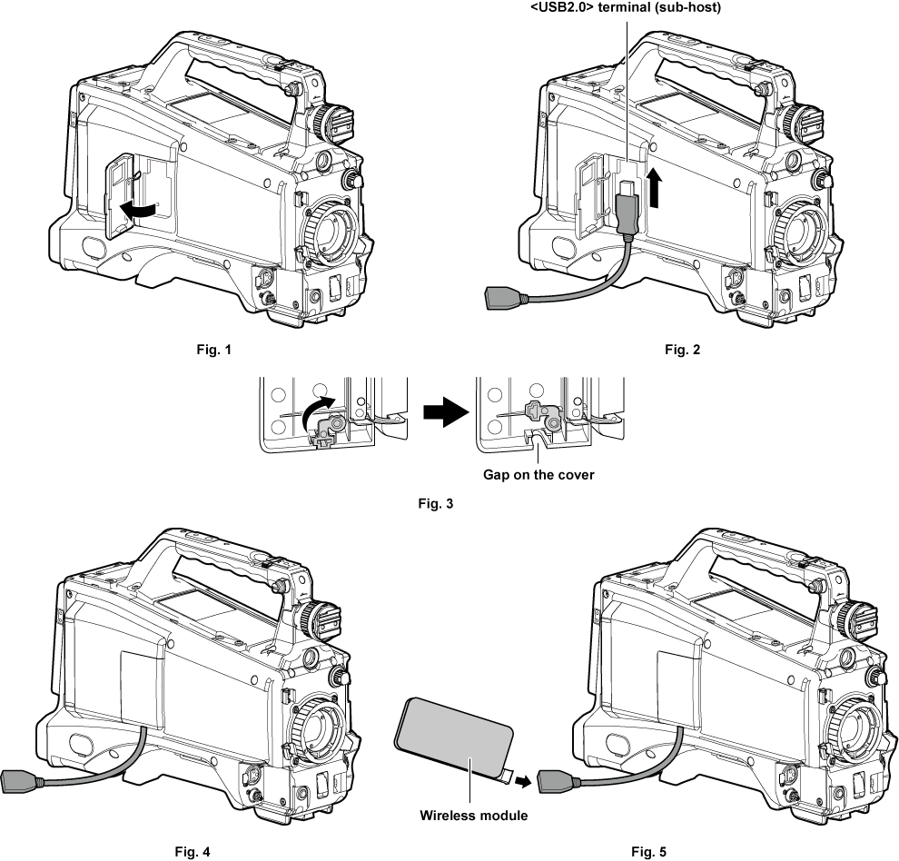 co_body_4g_lte