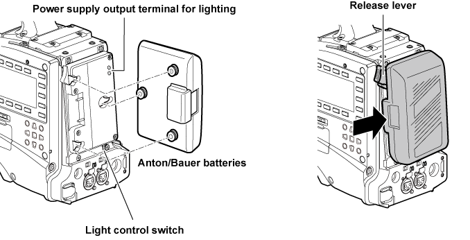 co_body_battery_anton