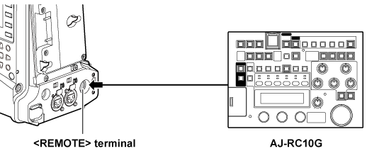 co_body_connect_remotecontrol_unit