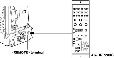 co_body_connect_remotepanel2