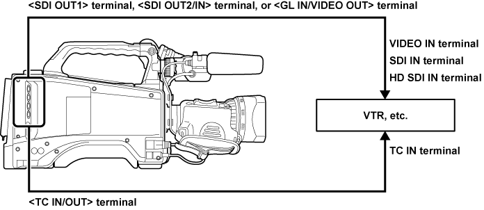 co_body_lock_timecode_2