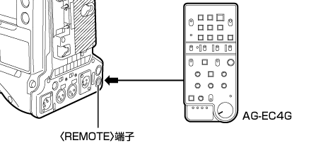 co_body_connect_extcontrol_unit