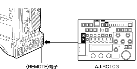 co_body_connect_remotecontrol_unit