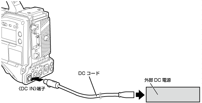 co_body_ext_dc_power