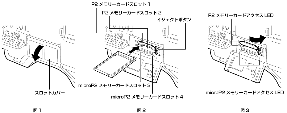 co_body_insert_P2card