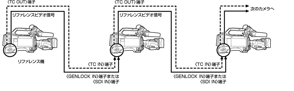 co_body_lock_timecode_2