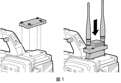 co_body_use_wireless_receiver
