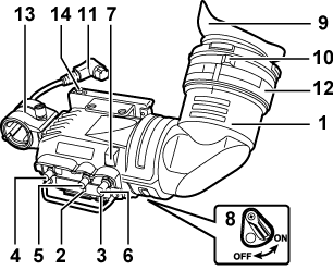other_parts_VF