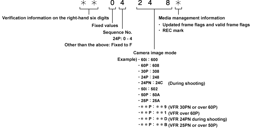 co_other_framerate_info