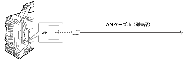 co_body_LAN