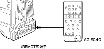 co_body_connect_extcontrol_unit