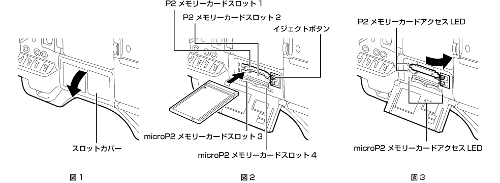 co_body_insert_P2card