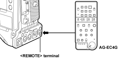 co_body_connect_extcontrol_unit