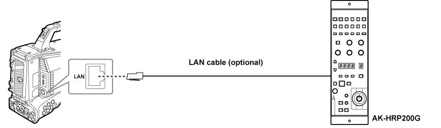 co_body_connect_remotepanel