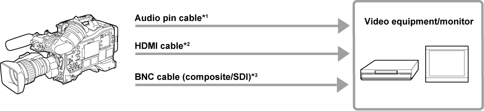 co_body_externaldevices_monitor