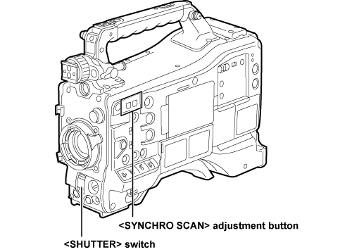 co_body_syncroscan