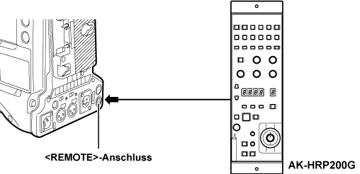 co_body_connect_remotepanel2