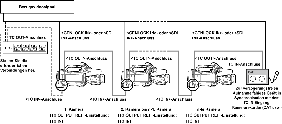 co_body_lock_timecode_6