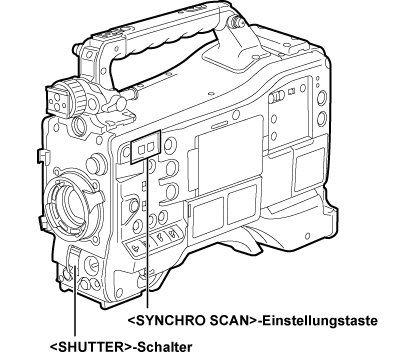 co_body_syncroscan