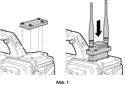 co_body_use_wireless_receiver