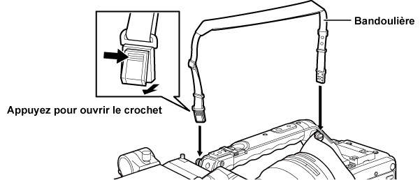 co_body_attach_shoulderbelt