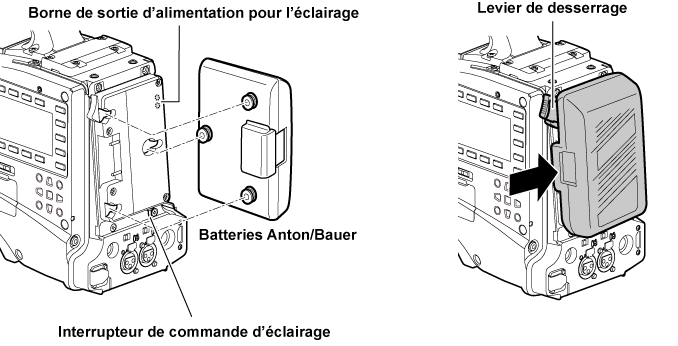 co_body_battery_anton