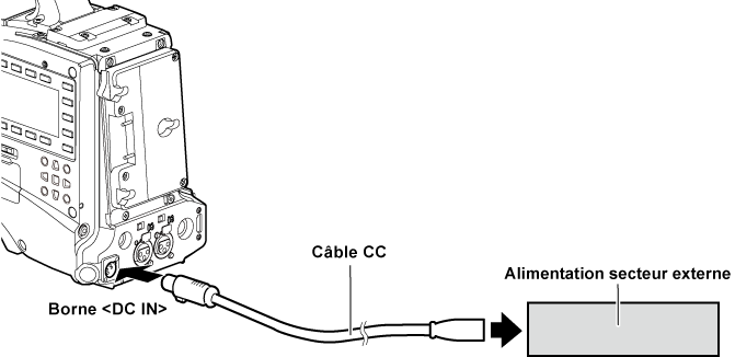 co_body_ext_dc_power