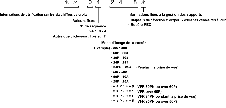 co_other_framerate_info