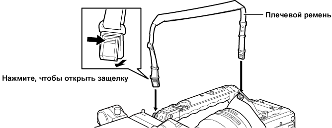 co_body_attach_shoulderbelt