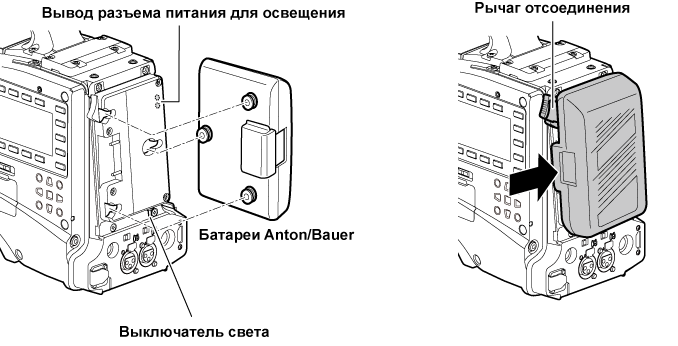 co_body_battery_anton