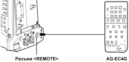 co_body_connect_extcontrol_unit