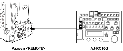 co_body_connect_remotecontrol_unit