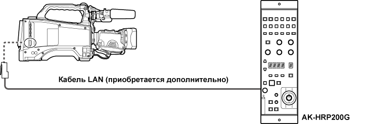 co_body_connect_remotepanel
