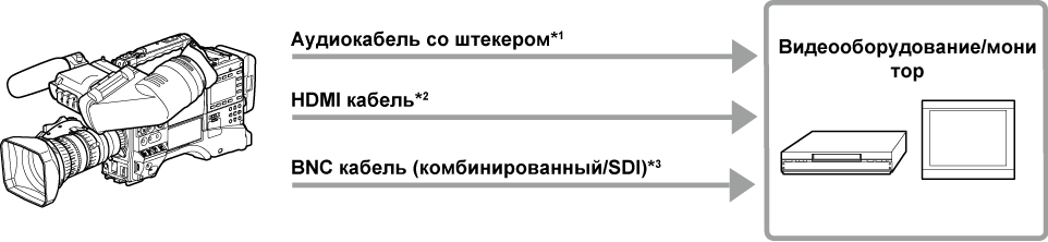 co_body_externaldevices_monitor