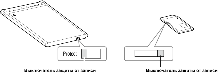 co_other_P2card_protect