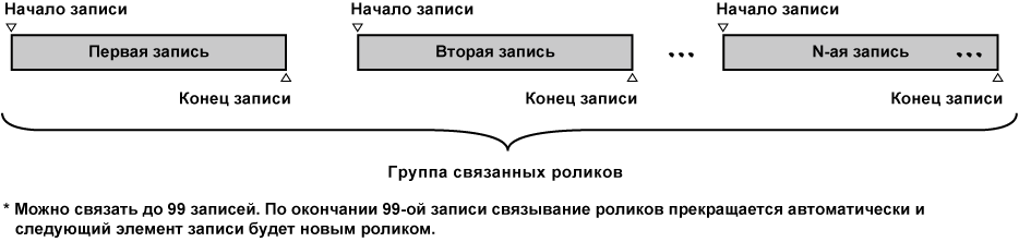 co_other_oneclip_rec