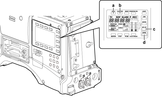 body_input_usersbit