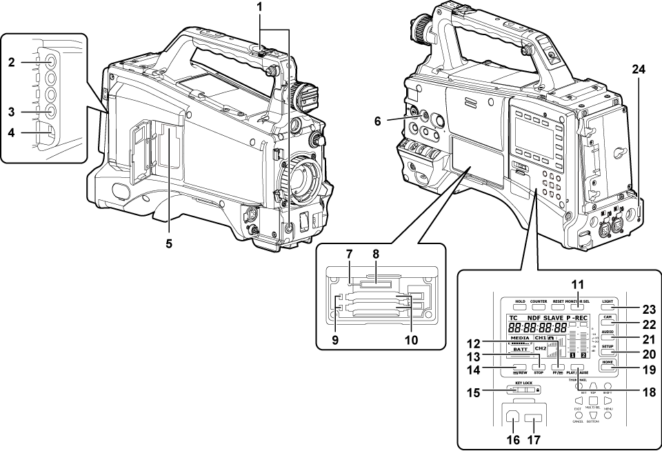 body_parts_rec_2